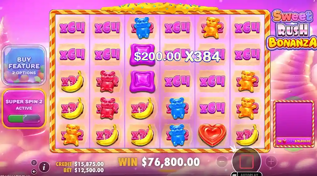 Sweet Rush Bonanza Slot Overview